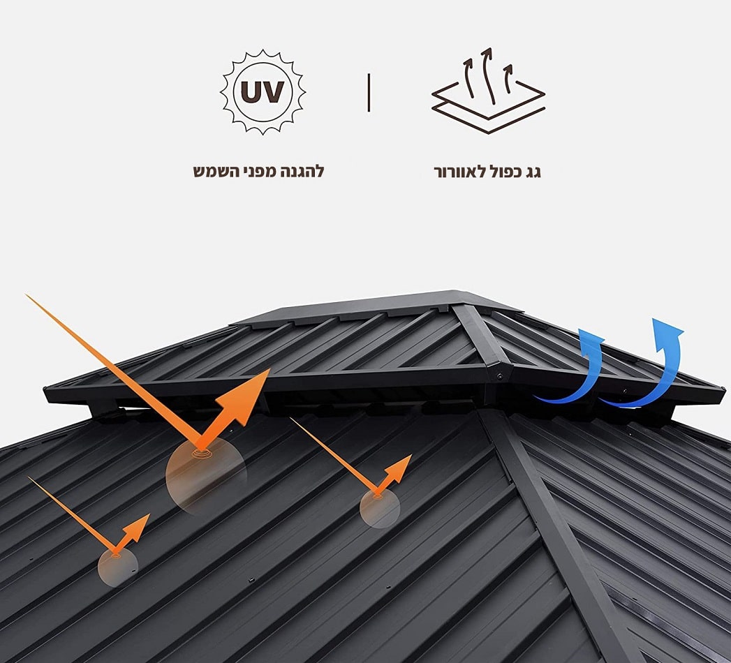 גזיבו אלומיניום דגם קנזס דלוקס 3.65X6 מטר